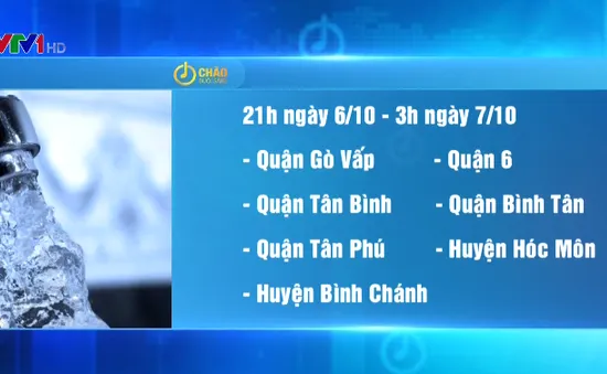 Cắt nước ở 8 quận, huyện TP.HCM