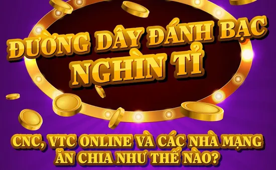 [INFOGRAPHIC] Những khoản chia chác gây rúng động của đường dây đánh bạc nghìn tỷ