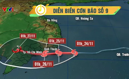 Hoàn lưu bão số 9 kết hợp với không khí lạnh gây mưa to đến rất to ở một số khu vực