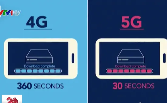 Những ưu điểm vượt trội của mạng 5G