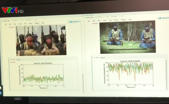 Anh phát triển thành công phần mềm phát hiện tuyên truyền cực đoan