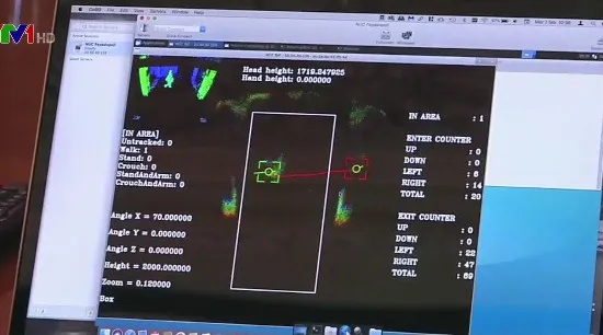 Cảm biến laser quản lý du khách tại Italy