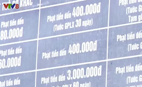 Phú Yên: Bảng tuyên truyền an toàn giao thông không còn tác dụng