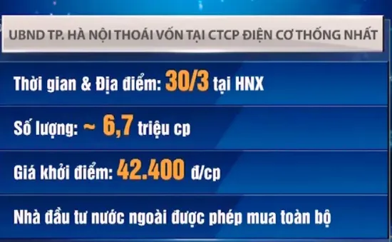 Thoái vốn Nhà nước tại Công ty CP Điện cơ Thống Nhất
