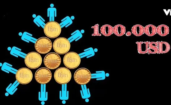 Đa cấp tiền ảo Ifan, Pincoin hút 15.000 tỷ đồng trong thời gian ngắn theo cách nào?