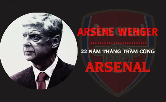 [INFOGRAPHIC] HLV Arsène Wenger và 22 năm thăng trầm cùng Arsenal