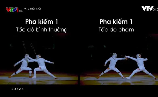 Giải mã tốc độ: Khám phá bí ẩn của những môn thể thao tốc độ