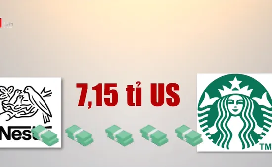 Nestlé kết hợp Starbucks thành liên minh cà phê toàn cầu