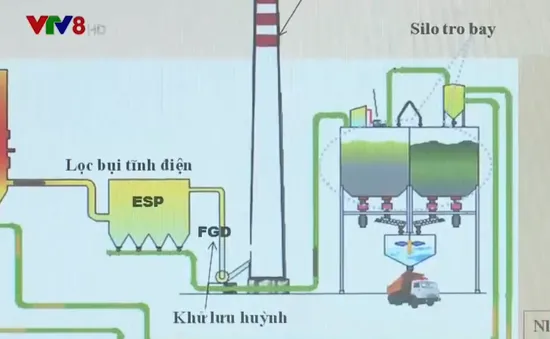 Tìm giải pháp xử lý tro bay từ nhà máy nhiệt điện