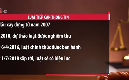 Luật Tiếp cận thông tin sẽ có hiệu lực sau 10 ngày nữa