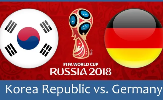 Trước trận ĐT Hàn Quốc – ĐT Đức: Die Mannschaft đã vào guồng (21h hôm nay, 27/6)