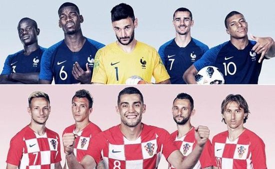 Thống kê trước thềm chung kết FIFA World Cup™ 2018: Lịch sử gọi tên Pháp hay Croatia