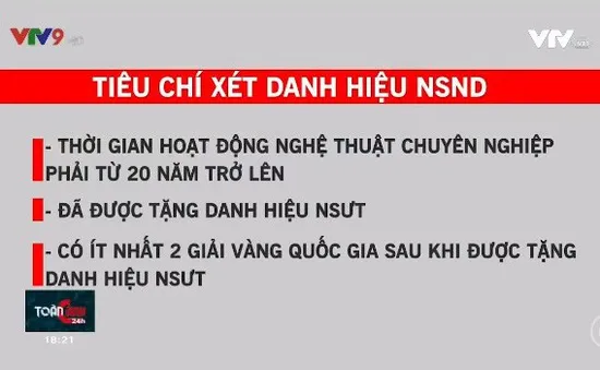 Bất cập trong xét duyệt phong tặng danh hiệu NSND, NSƯT