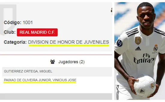 Real Madrid bất ngờ đẩy thần đồng Vinicius Junior xuống đội trẻ