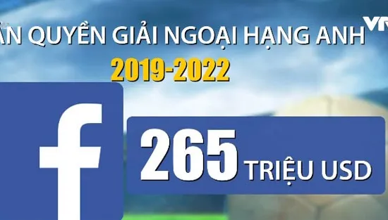 Các hãng công nghệ đang thay đổi cách xem thể thao của người hâm mộ