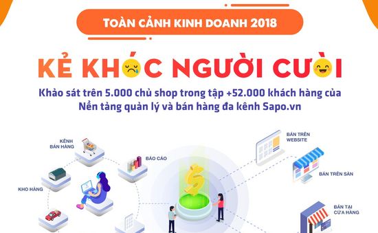 [INFOGRAPHIC] Toàn cảnh kinh doanh 2018 của các shop và "bí kíp" tăng trưởng doanh thu