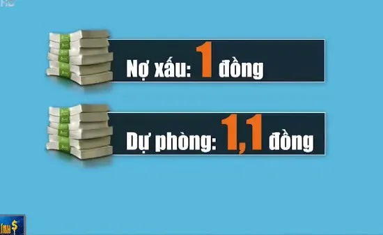 Nhiều ngân hàng báo lãi cao kỷ lục hơn 10.000 tỷ đồng