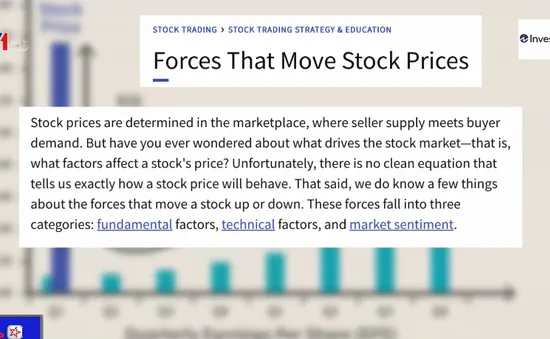 Điều gì đang chi phối chứng khoán Mỹ?