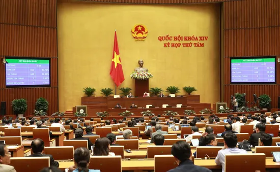 Quốc hội thông qua nhiều Nghị quyết trước khi bế mạc kỳ họp thứ 8, Quốc hội khóa XIV