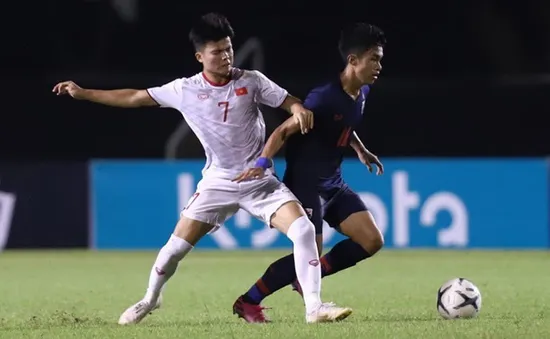 Lịch thi đấu của ĐT U19 Việt Nam tại vòng loại U19 châu Á 2020