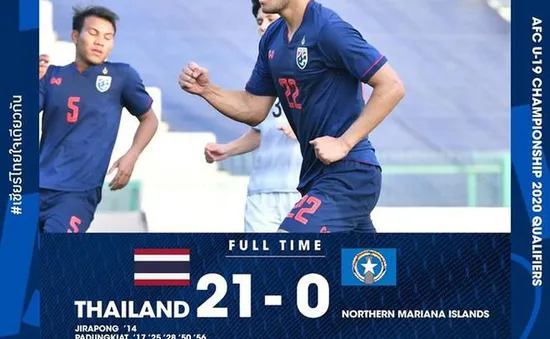 Vòng loại U19 châu Á 2020: Thái Lan thắng 21-0, Lào tạo địa chấn