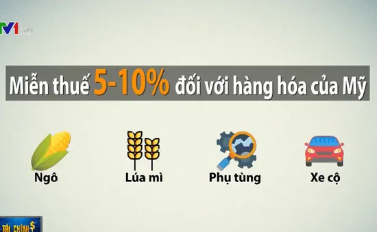 Thỏa thuận Mỹ - Trung giai đoạn 1: Còn quá sớm để mở tiệc ăn mừng?