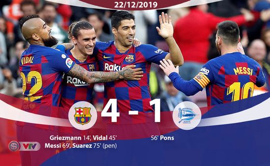 Hàng công bùng nổ, Barcelona thắng đậm Alaves