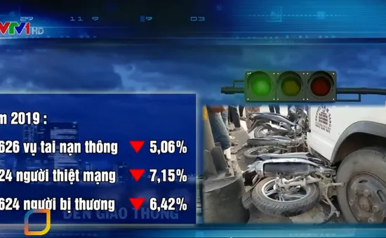 Năm 2019, trên 17.000 vụ tai nạn giao thông xảy ra trên cả nước