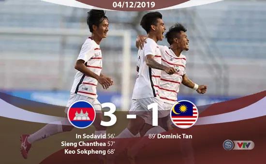 VIDEO Highlights: U22 Campuchia 3-1 U22 Malaysia (Bảng A môn bóng đá nam SEA Games 30)