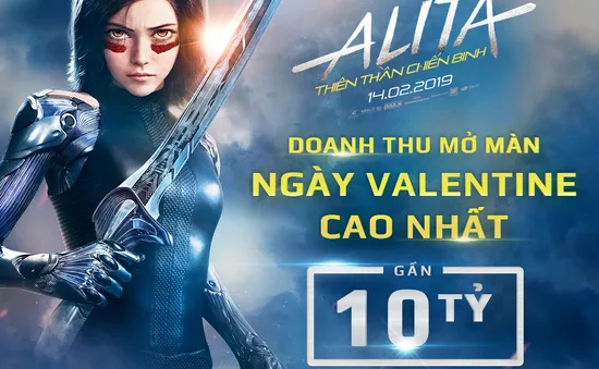 "Alita: Battle Angel" có doanh thu mở màn ngày Valentine cao nhất tại Việt Nam