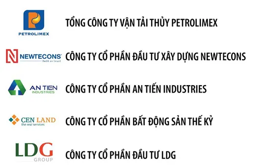 Công bố bảng xếp hạng 500 doanh nghiệp tăng trưởng nhanh nhất Việt Nam