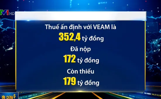 Khai sai mã số, VEAM bị Hải quan Hà Nội ấn định thuế hơn 352 tỷ đồng