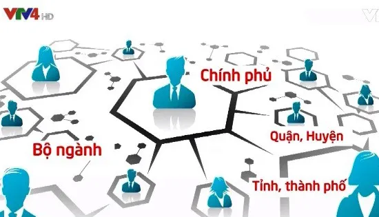 Internet tại Việt Nam góp phần nâng cao đời sống người dân