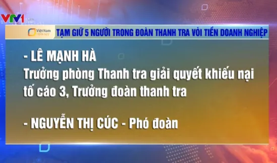 Thanh Hóa: Tạm giữ 5 người trong đoàn thanh tra nhũng nhiễu vòi tiền