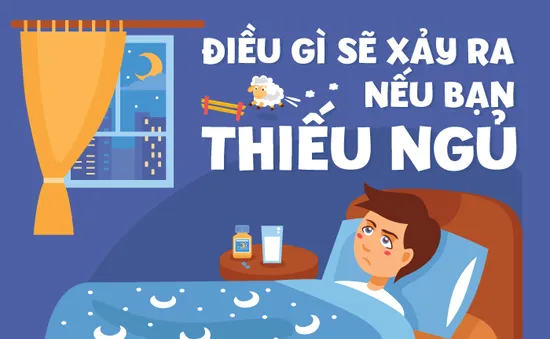 Tác hại không tưởng của việc thiếu ngủ