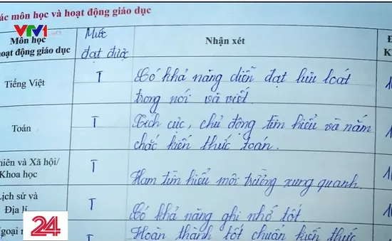 Tuyển sinh lớp 6: Băn khoăn những học bạ toàn điểm 10