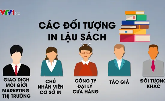 Thủ đoạn và những chiêu trò in lậu sách