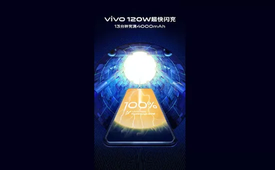 Choáng: Vivo công bố công nghệ sạc đầy pin smartphone chỉ sau hơn 10 phút