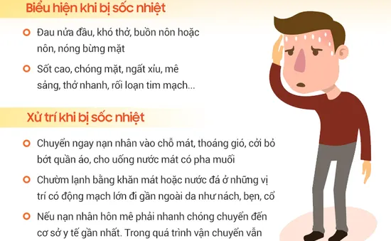 Cách phòng chống sốc nhiệt do nắng nóng