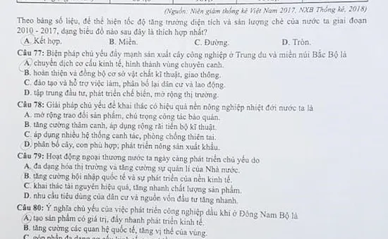 Đáp án môn Giáo dục công dân trong tổ hợp Khoa học xã hội THPT Quốc gia 2019