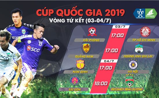 Tứ kết Cúp Quốc gia 2019: Trực tiếp duy nhất trên VTVcab!