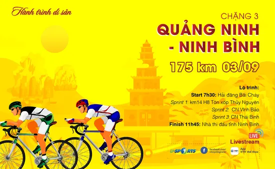 Chặng 3 Giải xe đạp Quốc tế VTV Cúp Tôn Hoa Sen 2019: Quảng Ninh - Ninh Bình (175 km)