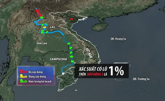 Trong tương lai cả trăm năm nữa, ĐBSCL mới có lũ lớn