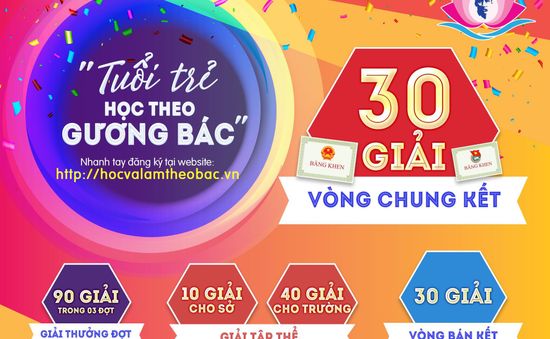 Công bố 30 thí sinh dẫn đầu cuộc thi Tuổi trẻ học tập và làm theo tư tưởng, đạo đức, phong cách Hồ Chí Minh năm 2019