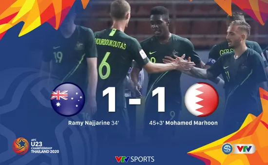 HIGHLIGHTS: U23 Australia 1-1 U23 Bahrain (Bảng A VCK U23 châu Á 2020)