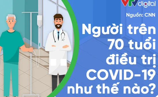 [INFOGRAPHIC] Người trên 70 tuổi điều trị COVID-19 như thế nào?