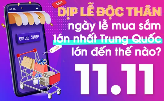 [INFOGRAPHIC] Ngày lễ mua sắm 11/11 của Trung Quốc "khủng" đến cỡ nào?