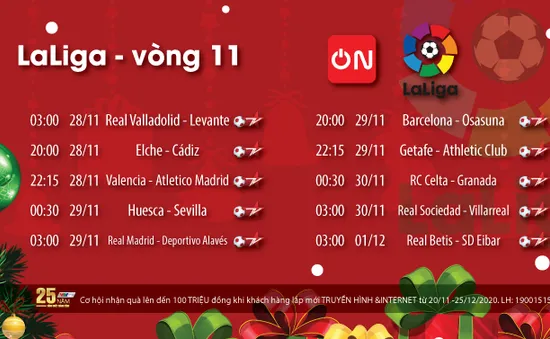 La Liga, Bundesliga và VBA cuối tuần này có gì “hot” ?