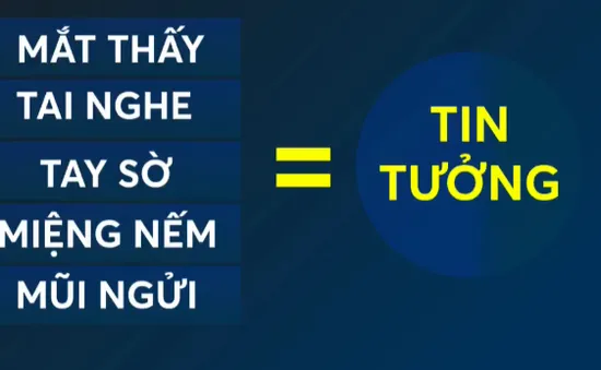 Niềm tin vào vaccine COVID-19: Vì sao chưa thuộc về đám đông?