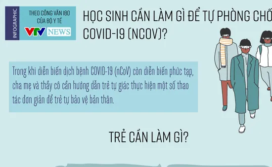 [INFOGRAPHIC] Học sinh cần làm gì để tự phòng chống COVID-19 (nCoV)?